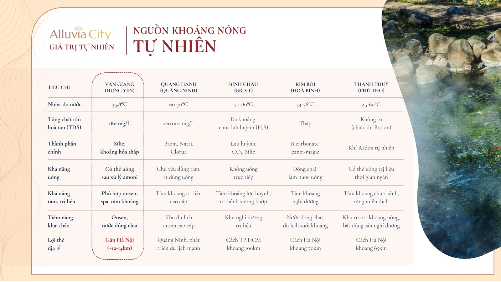 khoáng nóng tại sunshine grand city văn giang hưng yên